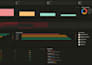 create professional safety KPI dashboards and reports